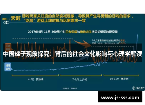 中国矬子现象探究：背后的社会文化影响与心理学解读